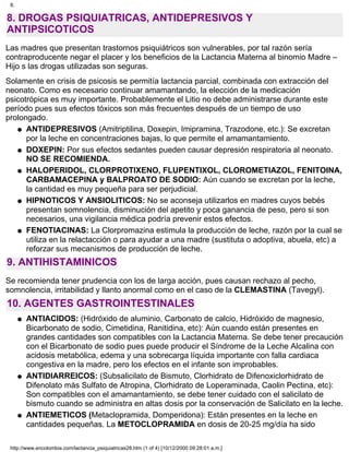 8. DROGAS PSIQUIATRICAS, ANTIDEPRESIVOS Y
ANTIPSICOTICOS
Las madres que presentan trastornos psiquiátricos son vulnerables, por tal razón sería
contraproducente negar el placer y los beneficios de la Lactancia Materna al binomio Madre –
Hijo s las drogas utilizadas son seguras.
Solamente en crisis de psicosis se permitía lactancia parcial, combinada con extracción del
neonato. Como es necesario continuar amamantando, la elección de la medicación
psicotrópica es muy importante. Probablemente el Litio no debe administrarse durante este
período pues sus efectos tóxicos son más frecuentes después de un tiempo de uso
prolongado.
ANTIDEPRESIVOS (Amitriptilina, Doxepin, Imipramina, Trazodone, etc.): Se excretan
por la leche en concentraciones bajas, lo que permite el amamantamiento.
q
DOXEPIN: Por sus efectos sedantes pueden causar depresión respiratoria al neonato.
NO SE RECOMIENDA.
q
HALOPERIDOL, CLORPROTIXENO, FLUPENTIXOL, CLOROMETIAZOL, FENITOINA,
CARBAMACEPINA y BALPROATO DE SODIO: Aún cuando se excretan por la leche,
la cantidad es muy pequeña para ser perjudicial.
q
HIPNOTICOS Y ANSIOLITICOS: No se aconseja utilizarlos en madres cuyos bebés
presentan somnolencia, disminución del apetito y poca ganancia de peso, pero si son
necesarios, una vigilancia médica podría prevenir estos efectos.
q
FENOTIACINAS: La Clorpromazina estimula la producción de leche, razón por la cual se
utiliza en la relactacción o para ayudar a una madre (sustituta o adoptiva, abuela, etc) a
reforzar sus mecanismos de producción de leche.
q
9. ANTIHISTAMINICOS
Se recomienda tener prudencia con los de larga acción, pues causan rechazo al pecho,
somnolencia, irritabilidad y llanto anormal como en el caso de la CLEMASTINA (Tavegyl).
10. AGENTES GASTROINTESTINALES
ANTIACIDOS: (Hidróxido de aluminio, Carbonato de calcio, Hidróxido de magnesio,
Bicarbonato de sodio, Cimetidina, Ranitidina, etc): Aún cuando están presentes en
grandes cantidades son compatibles con la Lactancia Materna. Se debe tener precaución
con el Bicarbonato de sodio pues puede producir el Síndrome de la Leche Alcalina con
acidosis metabólica, edema y una sobrecarga líquida importante con falla cardiaca
congestiva en la madre, pero los efectos en el infante son improbables.
q
ANTIDIARREICOS: (Subsalicilato de Bismuto, Clorhidrato de Difenoxiclorhidrato de
Difenolato más Sulfato de Atropina, Clorhidrato de Loperaminada, Caolin Pectina, etc):
Son compatibles con el amamantamiento, se debe tener cuidado con el salicilato de
bismuto cuando se administra en altas dosis por la conservación de Salicilato en la leche.
q
ANTIEMETICOS (Metaclopramida, Domperidona): Están presentes en la leche en
cantidades pequeñas. La METOCLOPRAMIDA en dosis de 20-25 mg/día ha sido
q
8.
http://www.encolombia.com/lactancia_psiquiatricas28.htm (1 of 4) [10/12/2000 09:28:01 a.m.]
 