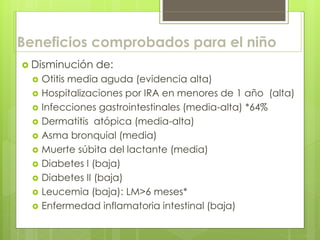 Beneficios comprobados para el niño
 Disminución de:
 Otitis media aguda (evidencia alta)
 Hospitalizaciones por IRA en menores de 1 año (alta)
 Infecciones gastrointestinales (media-alta) *64%
 Dermatitis atópica (media-alta)
 Asma bronquial (media)
 Muerte súbita del lactante (media)
 Diabetes I (baja)
 Diabetes II (baja)
 Leucemia (baja): LM>6 meses*
 Enfermedad inflamatoria intestinal (baja)
 