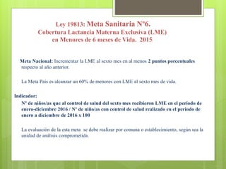 Ley 19813: Meta Sanitaria Nº6.
Cobertura Lactancia Materna Exclusiva (LME)
en Menores de 6 meses de Vida. 2015
Meta Nacional: Incrementar la LME al sexto mes en al menos 2 puntos porcentuales
respecto al año anterior.
La Meta País es alcanzar un 60% de menores con LME al sexto mes de vida.
Indicador:
Nº de niños/as que al control de salud del sexto mes recibieron LME en el periodo de
enero-diciembre 2016 / Nº de niño/as con control de salud realizado en el periodo de
enero a diciembre de 2016 x 100
La evaluación de la esta meta se debe realizar por comuna o establecimiento, según sea la
unidad de análisis comprometida.
 