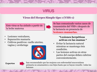 Este virus se ha aislado a partir de
la leche materna
Este virus se ha aislado a partir de
la leche materna
Se han comunicado varios casos de
transmisión del VHS-1 después de
la lactancia en presencia de
lesiones mamarias.
Se han comunicado varios casos de
transmisión del VHS-1 después de
la lactancia en presencia de
lesiones mamarias.
• Lesiones vesiculares,
• Supuración mamaria
• Cultivos positivos: cuello uterino,
vagina y orofaringe
Expertos han recomendado que las mujeres con enfermedad mucocutánea
primaria no amamanten a sus hijos hasta que se hayan resuelto todas las
lesiones
“Lesiones herpéticas
activas en las mamas “
• Evitar la lactancia natural
mientras se mantenga ésta
condición.
• Las lesiones activas en otras
partes del cuerpo deben cubrirse
convenientemente.
VIRUS
 
