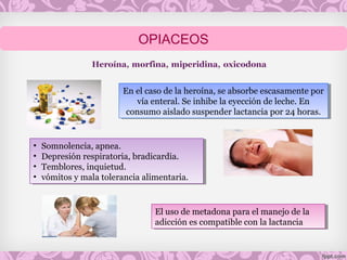 En el caso de la heroína, se absorbe escasamente por
vía enteral. Se inhibe la eyección de leche. En
consumo aislado suspender lactancia por 24 horas.
En el caso de la heroína, se absorbe escasamente por
vía enteral. Se inhibe la eyección de leche. En
consumo aislado suspender lactancia por 24 horas.
• Somnolencia, apnea.
• Depresión respiratoria, bradicardia.
• Temblores, inquietud.
• vómitos y mala tolerancia alimentaria.
• Somnolencia, apnea.
• Depresión respiratoria, bradicardia.
• Temblores, inquietud.
• vómitos y mala tolerancia alimentaria.
El uso de metadona para el manejo de la
adicción es compatible con la lactancia
El uso de metadona para el manejo de la
adicción es compatible con la lactancia
OPIACEOS
 