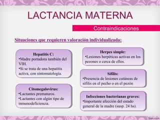 LACTANCIA MATERNA
Contraindicaciones
Herpes simple:
•Lesiones herpéticas activas en los
pezones o cerca de ellos.
Herpes simple:
•Lesiones herpéticas activas en los
pezones o cerca de ellos.
Sífilis:
•Presencia de lesiones cutáneas de
sífilis en el pecho o en el pezón
Sífilis:
•Presencia de lesiones cutáneas de
sífilis en el pecho o en el pezón
Citomegalovirus:
•Lactantes prematuros.
•Lactantes con algún tipo de
inmunodeficiencia.
Citomegalovirus:
•Lactantes prematuros.
•Lactantes con algún tipo de
inmunodeficiencia.
Hepatitis C:
•Madre portadora también del
VIH.
•Si se trata de una hepatitis
activa, con sintomatología.
Hepatitis C:
•Madre portadora también del
VIH.
•Si se trata de una hepatitis
activa, con sintomatología.
Infecciones bacterianas graves:
•Importante afección del estado
general de la madre (susp. 24 hs).
Infecciones bacterianas graves:
•Importante afección del estado
general de la madre (susp. 24 hs).
 