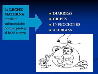 Lactancia materna PPT