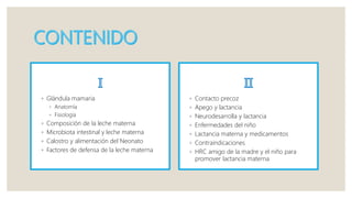 ◦ Glándula mamaria
◦ Anatomía
◦ Fisiología
◦ Composición de la leche materna
◦ Microbiota intestinal y leche materna
◦ Calostro y alimentación del Neonato
◦ Factores de defensa de la leche materna
◦ Contacto precoz
◦ Apego y lactancia
◦ Neurodesarrolla y lactancia
◦ Enfermedades del niño
◦ Lactancia materna y medicamentos
◦ Contraindicaciones
◦ HRC amigo de la madre y el niño para
promover lactancia materna
 