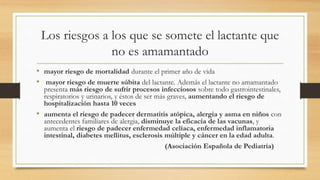 Los riesgos a los que se somete el lactante que
no es amamantado
• mayor riesgo de mortalidad durante el primer año de vida
• mayor riesgo de muerte súbita del lactante. Además el lactante no amamantado
presenta más riesgo de sufrir procesos infecciosos sobre todo gastrointestinales,
respiratorios y urinarios, y éstos de ser más graves, aumentando el riesgo de
hospitalización hasta 10 veces
• aumenta el riesgo de padecer dermatitis atópica, alergia y asma en niños con
antecedentes familiares de alergia, disminuye la eficacia de las vacunas, y
aumenta el riesgo de padecer enfermedad celíaca, enfermedad inflamatoria
intestinal, diabetes mellitus, esclerosis múltiple y cáncer en la edad adulta.
(Asociación Española de Pediatría)
 