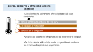 Extrae, conserva y almacena la leche
materna
•La leche materna se mantiene en buen estado bajo estas
condiciones:
4 horas a temperatura ambiente de 19 a 26°C
3 a 8 días en el refrigerador
2 semanas en el congelador
•Después de sacarla del refrigerador, no se debe volver a congelar.
•Se debe calentar sólo a baño maría, porque al hervir o calentar
en el microondas pierde sus propiedades.
 