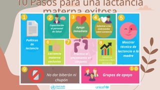 10 Pasos para una lactancia
materna exitosa
 