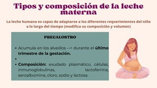 Precalostro lactancia_materna en la nutrición inicial | PDF