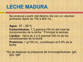LECHE MADURA
   Se produce a partir del décimo día con un volumen
    promedio diario de 700 a 800 mL.

   Agua: 87 – 88 %
   Carbohidratos: 7.3 gramos/100 mi del total de
    componentes de la leche * Principal la lactosa.
   Lípidos: Varía de 3 a 4 gramos/100 mi de los
    constituyentes de la leche
   Proteínas: 1 g/100 mi., constituyen el 0.9% de la
    leche.

*Es de destacar la presencia de inmunoglobulinas. IgA,
  IgG, IgM
 