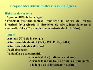 Propiedades nutricionales e inmunológicas
Hidratos de carbono
• Aportan 40% de la energía
• Principal glúcido: lactosa (mantiene la acidez del medio
intestinal favoreciendo la absorción de calcio, interviene en el
desarrollo del SNC y ayuda al crecimiento del L. Bifidus)
Lípidos
• Aportan 50% de la energía
• Alto contenido de AGP (W3 y W6, DHA y ARA)
• Alto contenido de colesterol
• Fácil absorción
• Variación de su contenido:
-durante el día (+ alto a la mañana)
-durante la mamada (+ alto en la última parte)
-a lo largo de la lactancia (< al final)
 