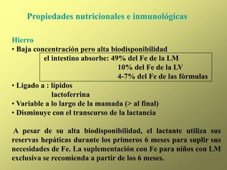 Propiedades nutricionales e inmunológicas
Hierro
• Baja concentración pero alta biodisponibilidad
el intestino absorbe: 49% del Fe de la LM
10% del Fe de la LV
4-7% del Fe de las fórmulas
• Ligado a : lípidos
lactoferrina
• Variable a lo largo de la mamada (> al final)
• Disminuye con el transcurso de la lactancia
A pesar de su alta biodisponibilidad, el lactante utiliza sus
reservas hepáticas durante los primeros 6 meses para suplir sus
necesidades de Fe. La suplementación con Fe para niños con LM
exclusiva se recomienda a partir de los 6 meses.
 