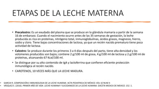 Precalostro LACTANCIA MATERNA (1).pptx