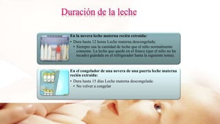 En la nevera leche materna recién extraída:
• Dura hasta 12 horas Leche materna descongelada:
• Siempre usa la cantidad de leche que el niño normalmente
consume. La leche que quede en el frasco (que el niño no ha
tocado) guárdala en el refrigerador hasta la siguiente toma).
En el congelador de una nevera de una puerta leche materna
recién extraída:
• Dura hasta 15 días Leche materna descongelada:
• No volver a congelar
 