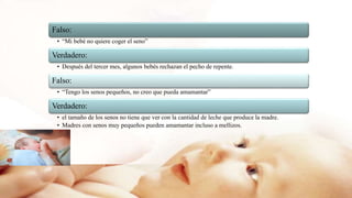 Falso:
• “Mi bebé no quiere coger el seno”
Verdadero:
• Después del tercer mes, algunos bebés rechazan el pecho de repente.
Falso:
• “Tengo los senos pequeños, no creo que pueda amamantar”
Verdadero:
• el tamaño de los senos no tiene que ver con la cantidad de leche que produce la madre.
• Madres con senos muy pequeños pueden amamantar incluso a mellizos.
 