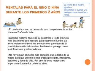 VENTAJAS PARA EL NIÑO O NIÑA 
DURANTE LOS PRIMEROS 2 AÑOS 
La leche de la madre 
ayuda a 
desarrollar el cuerpo y la 
inteligencia de los niños o 
niñas. 
oEl cerebro humano se desarrolla casi completamente en los 
primeros 2 años de vida. 
oLa leche materna favorece su desarrollo y le da al niño o 
niña el alimento que necesita para estar bien nutrido. La 
leche materna contiene los aminoácidos que necesita el 
normal desarrollo del cerebro. También los protege contra 
las infecciones y enfermedades. 
oNo hay ningún alimento más completo que la leche de la 
madre para que un niño o niña crezca protegida, inteligente, 
despierta y llena de vida. Por eso, la leche materna es 
importante durante los primeros años. 
 