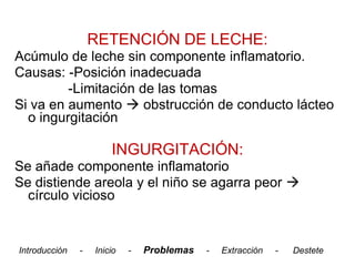 RETENCIÓN DE LECHE:
Acúmulo de leche sin componente inflamatorio.
Causas: -Posición inadecuada
         -Limitación de las tomas
Si va en aumento  obstrucción de conducto lácteo
  o ingurgitación

                       INGURGITACIÓN:
Se añade componente inflamatorio
Se distiende areola y el niño se agarra peor 
  círculo vicioso


Introducción   -   Inicio   -   Problemas   -   Extracción   -   Destete
 