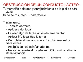 OBSTRUCCIÓN DE UN CONDUCTO LÁCTEO:
Tumoración dolorosa y enrojecimiento de la piel de esa
   zona
Si no se resuelve  galactocele

Tratamiento:
  - Técnica correcta
  - Aplicar calor local
  - Extraer algo de leche antes de amamantar
  - Aplicar frío local tras la toma
  - Completar el vaciado con extracción manual o
  sacaleches
  - Analgésicos o antiinflamatorios
  - No es necesario el uso de antibióticos ni la retirada
  de la lactancia
Introducción   -   Inicio   -   Problemas   -   Extracción   -   Destete
 