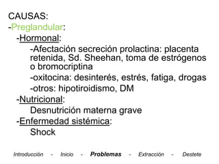 CAUSAS:
-Preglandular:
  -Hormonal:
     -Afectación secreción prolactina: placenta
     retenida, Sd. Sheehan, toma de estrógenos
     o bromocriptina
     -oxitocina: desinterés, estrés, fatiga, drogas
     -otros: hipotiroidismo, DM
  -Nutricional:
     Desnutrición materna grave
  -Enfermedad sistémica:
     Shock

 Introducción   -   Inicio   -   Problemas   -   Extracción   -   Destete
 
