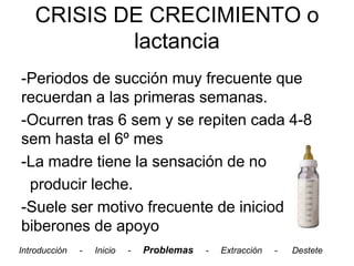 CRISIS DE CRECIMIENTO o
            lactancia
-Periodos de succión muy frecuente que
recuerdan a las primeras semanas.
-Ocurren tras 6 sem y se repiten cada 4-8
sem hasta el 6º mes
-La madre tiene la sensación de no
 producir leche.
-Suele ser motivo frecuente de iniciode
biberones de apoyo
Introducción   -   Inicio   -   Problemas   -   Extracción   -   Destete
 