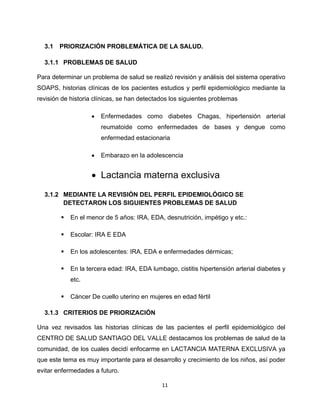 11
3.1 PRIORIZACIÓN PROBLEMÁTICA DE LA SALUD.
3.1.1 PROBLEMAS DE SALUD
Para determinar un problema de salud se realizó revisión y análisis del sistema operativo
SOAPS, historias clínicas de los pacientes estudios y perfil epidemiológico mediante la
revisión de historia clínicas, se han detectados los siguientes problemas
• Enfermedades como diabetes Chagas, hipertensión arterial
reumatoide como enfermedades de bases y dengue como
enfermedad estacionaria
• Embarazo en la adolescencia
• Lactancia materna exclusiva
3.1.2 MEDIANTE LA REVISIÓN DEL PERFIL EPIDEMIOLÓGICO SE
DETECTARON LOS SIGUIENTES PROBLEMAS DE SALUD
▪ En el menor de 5 años: IRA, EDA, desnutrición, impétigo y etc.:
▪ Escolar: IRA E EDA
▪ En los adolescentes: IRA, EDA e enfermedades dérmicas;
▪ En la tercera edad: IRA, EDA lumbago, cistitis hipertensión arterial diabetes y
etc.
▪ Cáncer De cuello uterino en mujeres en edad fértil
3.1.3 CRITERIOS DE PRIORIZACIÓN
Una vez revisados las historias clínicas de las pacientes el perfil epidemiológico del
CENTRO DE SALUD SANTIAGO DEL VALLE destacamos los problemas de salud de la
comunidad, de los cuales decidí enfocarme en LACTANCIA MATERNA EXCLUSIVA ya
que este tema es muy importante para el desarrollo y crecimiento de los niños, así poder
evitar enfermedades a futuro.
 