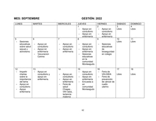 62
MES: SEPTIEMBRE GESTIÓN: 2022
LUNES MARTES MIERCOLES JUEVES VIERNES SABADO DOMINGO
1
- Apoyo en
consultorio
- Apoyo en
enfermería
2
- Apoyo en
consultorio
- Apoyo en
enfermería
3
Libre
4
Libre
5
- Sesiones
educativas
sobre salud
sexual y
alcholismo
6
- Apoyo en
consultorio
- Apoyo en
enfermería
- Vacunacion
Canina
7
- Apoyo en
consultorio
- Apoyo en
enfermería
8
- Apoyo en
consultorio
- Apoyo en
enfermería
- Sesiones
educativas
en la
comunidad
Monteagudo.
9
- Sesiones
educativas
de
bioseguridad
en colegio
10
Libre
11
Libre
12
- Impartir
charlas
sobre la
importancia
del tema
- Apoyo en
consultorio
- Apoyo
enfermería
13
- Apoyo en
consultorio y
apoyo en
enfermería.
14
- Apoyo en
consultorio
- Apoyo en
enfermería
- Feria de
salud
Chagas ,
VIH rabia,
lactancia
materna
15
- Apoyo en
consultorio
- Apoyo en
enfermería
- Encuesta a
en
comunidad
Monteagudo
16
- Feria de
VIH-SIDA
- Feria de
prevención
de cáncer de
cuello
uterino
17
Libre
18
Libre
 