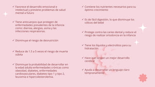  Tiene anticuerpos que protegen de
enfermedades prevalentes de la infancia
como: diarrea, alergias, asma y las
infecciones respiratorias.
 Disminuye el riesgo de desnutrición
 Disminuye la probabilidad de desarrollar en
la edad adulta enfermedades crónicas como
obesidad, diabetes, enfermedades
cardiovasculares, diabetes tipo 1 y tipo 2,
leucemia e hipercolesterolemia.
 Favorece el desarrollo emocional e
intelectual y previene problemas de salud
mental a futuro
 Reduce de 1.5 a 5 veces el riesgo de muerte
súbita
 Contiene los nutrientes necesarios para su
óptimo crecimiento
 Es de fácil digestión, lo que disminuye los
cólicos del bebé
 Protege contra las caries dental y reduce el
riesgo de realizar ortodoncia en la infancia
 Tiene los líquidos y electrolitos para su
hidratación
 Hace que tengan un mejor desarrollo
cerebral
 Ayuda a desarrollar un lenguaje claro
tempranamente
 