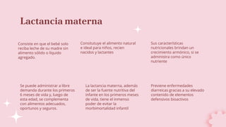 Lactancia materna
Consiste en que el bebé solo
reciba leche de su madre sin
alimento sólido o líquido
agregado.
Consitutuye el alimento natural
e ideal para niños, recien
nacidos y lactantes
Se puede administrar a libre
demanda durante los primeros
6 meses de vida y, luego de
esta edad, se complementa
con alimentos adecuados,
oportunos y seguros.
La lactancia materna, además
de ser la fuente nutritiva del
infante en los primeros meses
de vida, tiene el inmenso
poder de evitar la
morbimortalidad infantil
Sus características
nutricionales brindan un
crecimiento armónico, si se
administra como único
nutriente
Previene enfermedades
diarreicas gracias a su elevado
contenido de elementos
defensivos bioactivos
 