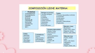 Lactancia materna finalizado exposicion.pptx
