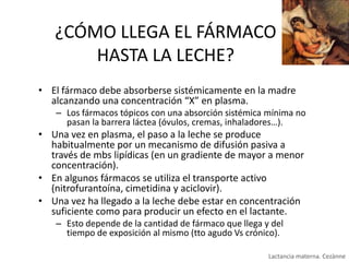 ¿CÓMO LLEGA EL FÁRMACO
HASTA LA LECHE?
• El fármaco debe absorberse sistémicamente en la madre
alcanzando una concentración “X” en plasma.
– Los fármacos tópicos con una absorción sistémica mínima no
pasan la barrera láctea (óvulos, cremas, inhaladores…).

• Una vez en plasma, el paso a la leche se produce
habitualmente por un mecanismo de difusión pasiva a
través de mbs lipídicas (en un gradiente de mayor a menor
concentración).
• En algunos fármacos se utiliza el transporte activo
(nitrofurantoína, cimetidina y aciclovir).
• Una vez ha llegado a la leche debe estar en concentración
suficiente como para producir un efecto en el lactante.
– Esto depende de la cantidad de fármaco que llega y del
tiempo de exposición al mismo (tto agudo Vs crónico).
Lactancia materna. Cezànne

 