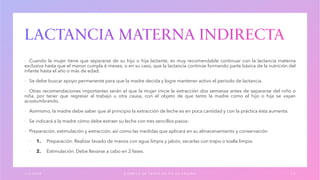 ▪ Cuando la mujer tiene que separarse de su hijo o hija lactante, es muy recomendable continuar con la lactancia materna
exclusiva hasta que el menor cumpla 6 meses; o en su caso, que la lactancia continúe formando parte básica de la nutrición del
infante hasta el año o más de edad.
▪ Se debe buscar apoyo permanente para que la madre decida y logre mantener activo el periodo de lactancia.
▪ Otras recomendaciones importantes serán el que la mujer inicie la extracción dos semanas antes de separarse del niño o
niña, por tener que regresar al trabajo u otra causa, con el objeto de que tanto la madre como el hijo o hija se vayan
acostumbrando.
▪ Asimismo, la madre debe saber que al principio la extracción de leche es en poca cantidad y con la práctica ésta aumenta.
▪ Se indicará a la madre cómo debe extraer su leche con tres sencillos pasos:
▪ Preparación, estimulación y extracción, así como las medidas que aplicará en su almacenamiento y conservación.
▪ 1. Preparación. Realizar lavado de manos con agua limpia y jabón, secarlas con trapo o toalla limpia.
▪ 2. Estimulación. Debe llevarse a cabo en 2 fases.
1 / 3 / 2 0 X X E J E M P L O D E T E X T O D E P I E D E P Á G I N A 1 3
 