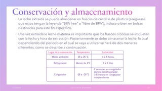 ▪
▪
1 / 3 / 2 0 X X L A C T A N C I A M A T E R N A 3 3
 