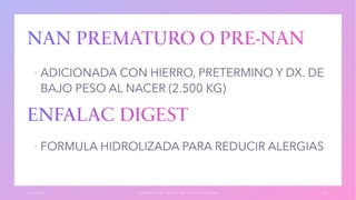 ▪
▪
1 / 3 / 2 0 X X E J E M P L O D E T E X T O D E P I E D E P Á G I N A 6 1
 