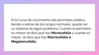 ▪ Si la curva de crecimiento del perímetro cefálico
tiende a salirse de los rangos normales, puede ser
un síntoma de algún problema. Cuando el perímetro
es menor se dice que hay Microcefalia y cuando es
mayor, se dice que hay Macrocefalia o
Megalencefalia.
1 / 3 / 2 0 X X E J E M P L O D E T E X T O D E P I E D E P Á G I N A 7 5
 