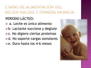 Características de los niños y niñas: edad, sexo, si es más comedor que otro.….Aspectos generales En lactantes y niños-niñas, evitar el azúcar, sal, miel , edulcorantes, verduras en vinagre, sopa en polvo y embutidos .SATISFACCION DE REQUIRIMIENTOS NUTRICIONALES EN LACTANTESDesde el nacimiento hasta los 6 mesesLeche Materna Desde los 6 meses en adelanteLeche Materna + Alimentación Complementaria