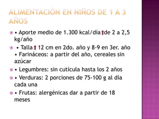 EVOLUCIÓN DE LA ALIMENTACIÓN DURANTE EL 1º AÑO DE VIDA• Potenciar uso de la cuchara • Evitar dar papillas en biberón • No aportar alimentos con gluten antes de los 7 meses • No leche entera antes de los 12 meses • No cereales integrales antes de 2 años • Retrasar aporte de alimentos potencialmente alergénicos: clara de huevo, frutas rojas globuladas (12 y 15 meses)