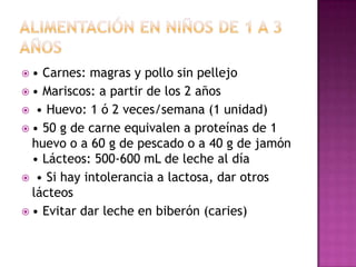 EVOLUCIÓN DE LA ALIMENTACIÓN DURANTE EL 1º AÑO DE VIDA• Ofrecer variedad de sabores y de colores • No forzar a probar nuevos alimentos • Procurar coincidencia de horarios entre adultos y niños • Considerar variedad individual