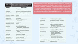 Se ha demostrado que el oxígeno y varios fármacos son tóxicos
para los prematuros en cantidades que no lo son para los recién
nacidos a término. Por tanto, la administración (sobre todo en
grandes dosis) de cualquier medicamento que no haya sido
probado farmacológicamente en prematuros debe hacerse con
gran cuidado y después de sopesar los riesgos y los beneficios.
 