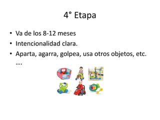 4° Etapa
• Va de los 8-12 meses
• Intencionalidad clara.
• Aparta, agarra, golpea, usa otros objetos, etc.
….
