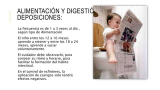 ALIMENTACIÓN Y DIGESTIÓN
DEPOSICIONES:
La frecuencia es de 1 a 3 veces al día ,
según tipo de Alimentación
El niño entre los 12 a 16 meses
aprende a retener y entre los 18 a 24
meses, aprende a vaciar
voluntariamente.
El cuidador debe observarlo, para
conocer su ritmo y horario, para
facilitar la formación del hábito
intestinal.
En el control de esfínteres, la
aplicación de castigos solo tendrá
efectos negativos.
 