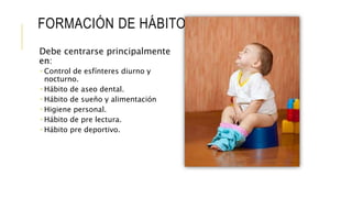 FORMACIÓN DE HÁBITOS:
Debe centrarse principalmente
en:
 Control de esfínteres diurno y
nocturno.
 Hábito de aseo dental.
 Hábito de sueño y alimentación
 Higiene personal.
 Hábito de pre lectura.
 Hábito pre deportivo.
 