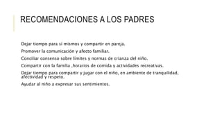 RECOMENDACIONES A LOS PADRES
Dejar tiempo para sí mismos y compartir en pareja.
Promover la comunicación y afecto familiar.
Conciliar consenso sobre límites y normas de crianza del niño.
Compartir con la familia ,horarios de comida y actividades recreativas.
Dejar tiempo para compartir y jugar con el niño, en ambiente de tranquilidad,
afectividad y respeto.
Ayudar al niño a expresar sus sentimientos.
 