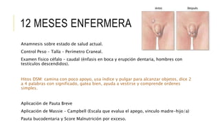 12 MESES ENFERMERA
Anamnesis sobre estado de salud actual.
Control Peso – Talla – Perímetro Craneal.
Examen físico céfalo – caudal (énfasis en boca y erupción dentaria, hombres con
testículos descendidos).
Hitos DSM: camina con poco apoyo, usa índice y pulgar para alcanzar objetos, dice 2
a 4 palabras con significado, gatea bien, ayuda a vestirse y comprende ordenes
simples.
Aplicación de Pauta Breve
Aplicación de Massie – Campbell (Escala que evalua el apego, vinculo madre-hijo/a)
Pauta bucodentaria y Score Malnutrición por exceso.
 