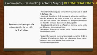 • Amamántelo tan seguido como el niño quiera hasta la edad
de 2 años o más.
• Continué dándole de 3–4 comidas de alimentos nutritivos,
corte los alimentos en trozos o muela si es necesario, 3/4–1
taza* en cada comida. Déle además 1–2 refrigerios/meriendas
por día entre comidas, dependiendo de su apetito.
• En cada comida alimente al niño con un alimento básico junto
con diferentes alimentos nutritivos
• Aliméntelo de su propio plato o tazón. Continúe ayudándole
activamente a comer.
* La cantidad sugerida asume una densidad energética de 0.8 a
1.0 Kcal/g. Si los alimentos dados son más ralos y tienen menor
contenido nutricional, el niño debe recibir una
taza llena en cada comida.
Crecimiento y Desarrollo | Lactante Mayor | RECOMENDACIONES - O
Recomendaciones para la
alimentación de un niño
de 1 a 2 años
 