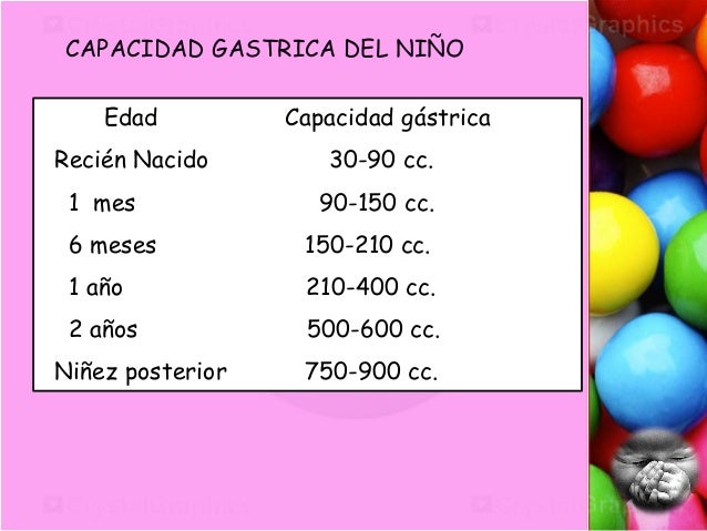 Lactante+menor