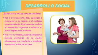 ANGUSTIA ANTES LOS EXTRAÑOS: 
A los 5 o 6 meses de edad, aprenden a 
reconocer a su madre, o al cuidador 
mas importante. Este proceso se debe 
al desarrollo cognitivo y alcanza su 
punto álgido a los 8 meses. 
A los 11 o 12 meses, pueden anticipar la 
marcha inminente de la madre, 
observando su conducta y empiezan 
a protestar antes de se vaya. 
 