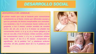 DESARROLLO DEL LENGUAJE: 
El primer medio que vale el lactante para comunicarse 
verbalmente es el llanto. Lloran por diferentes causas y 
que los periodos de llantos inexplicables son normales. 
Los lactantes a las 5 o 6 semanas hacen ruidos con la 
garganta, a los 2 meses: emiten sonidos de vocales 
como: ah, eh, uh; a los 3 o 4 meses: se añaden los 
consonantes como: n, k, g, p y b y hacen gárgara y se 
ríen en voz alta. A los 8 meses: imitan sonidos, añaden 
las consonantes como: t, d y w, y combinan silabas 
como “papa”. A los 9 o 10 meses: comprenden el 
significado de la palabra “no” y obedecen ordenes 
sencillas. Al año, pueden decir de 3 a 5 palabras con 
sentido. 
 