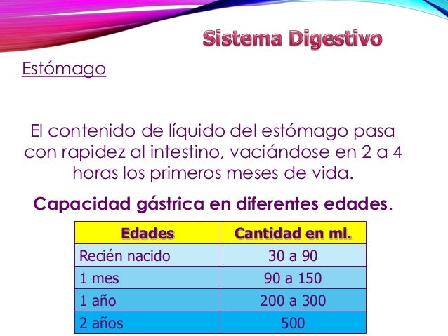 Lactante Sano