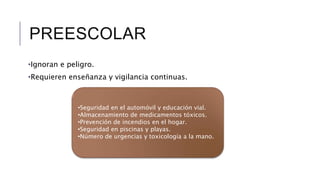 PREESCOLAR 
•Ignoran e peligro. 
•Requieren enseñanza y vigilancia continuas. 
•Seguridad en el automóvil y educación vial. 
•Almacenamiento de medicamentos tóxicos. 
•Prevención de incendios en el hogar. 
•Seguridad en piscinas y playas. 
•Número de urgencias y toxicología a la mano. 
 