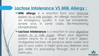 Undigested Milk Image LactaseLACTASE INCANDESCE226-10-2025.pptx