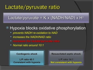 Lactate/pyruvate ratio Hypoxia blocks oxidative phosphorylation prevents NADH re-oxidation to NAD increases the NADH/NAD ratio increases the lactate/pyruvate ratio Normal ratio around 10:1 Lactate/pyruvate = K  x  (NADH/NAD)  x  H + Cardiogenic shock L/P ratio 40:1 Consistent with hypoxia Resuscitated septic shock L/P ratio 14:1 Not consistent with hypoxia 